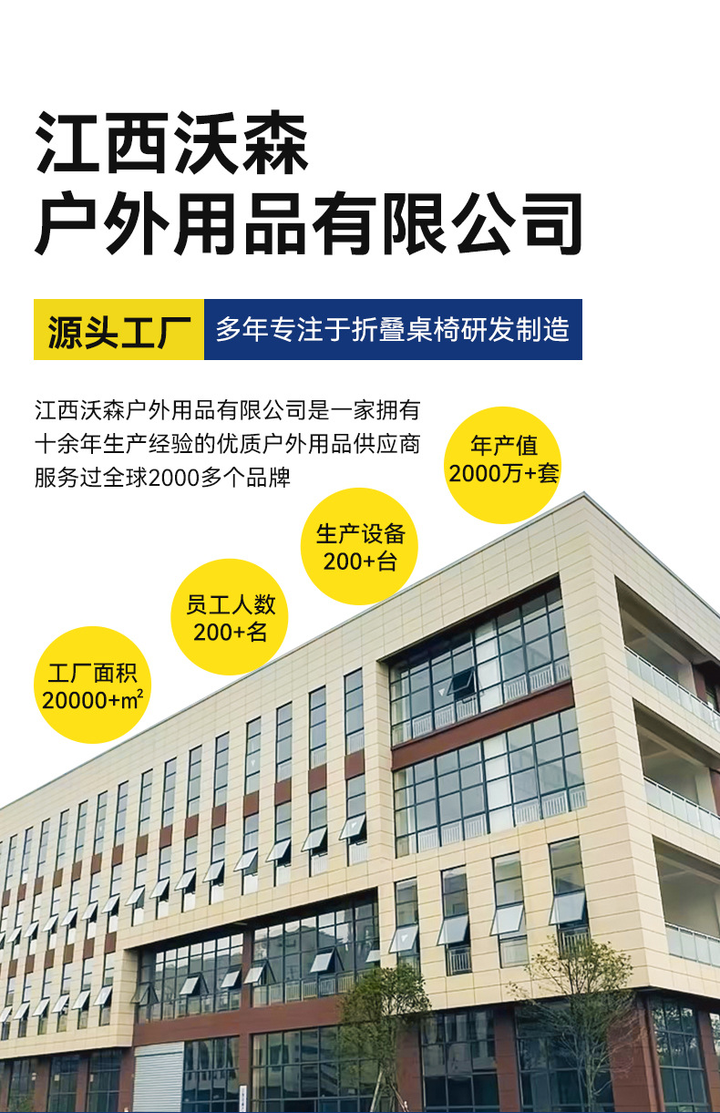 戶外露營新風尚 折疊椅凳子與克米特椅的便攜選擇